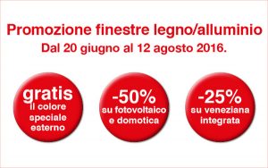 internorm